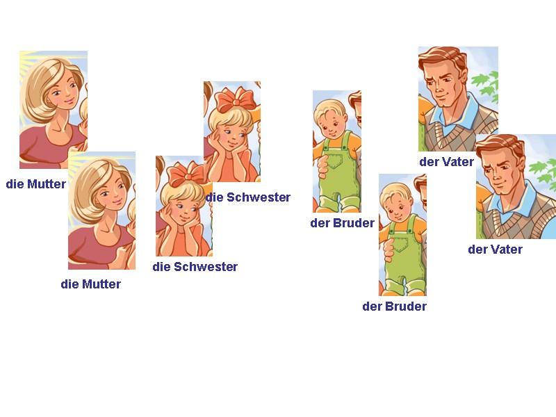 die Mutter die Mutter die Schwester die Schwester der Bruder der Bruder der Vater